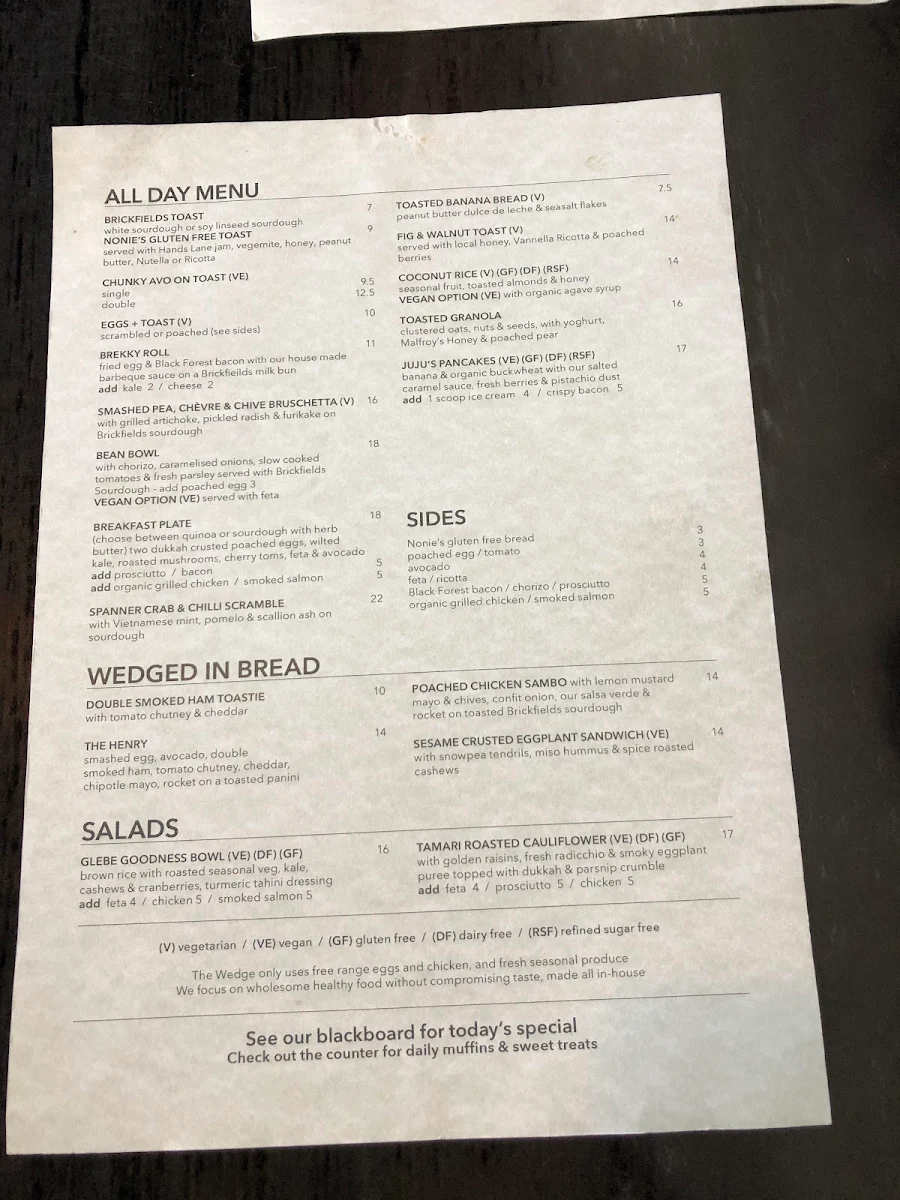 Menu, The Wedge Glebe