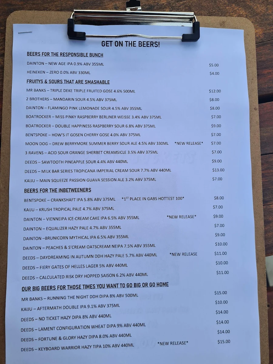 Menu, Round About Cafe