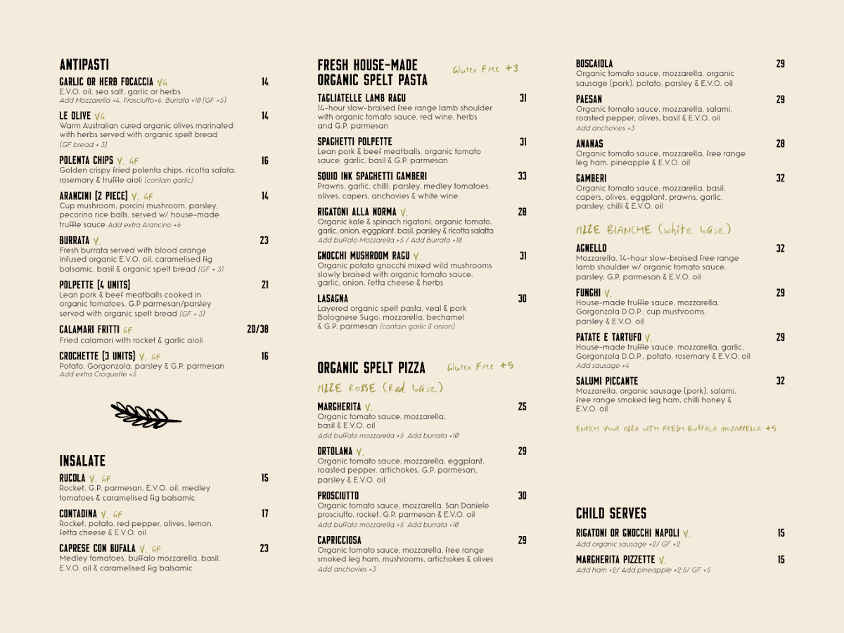 Menu, Farro Pizzeria Richmond