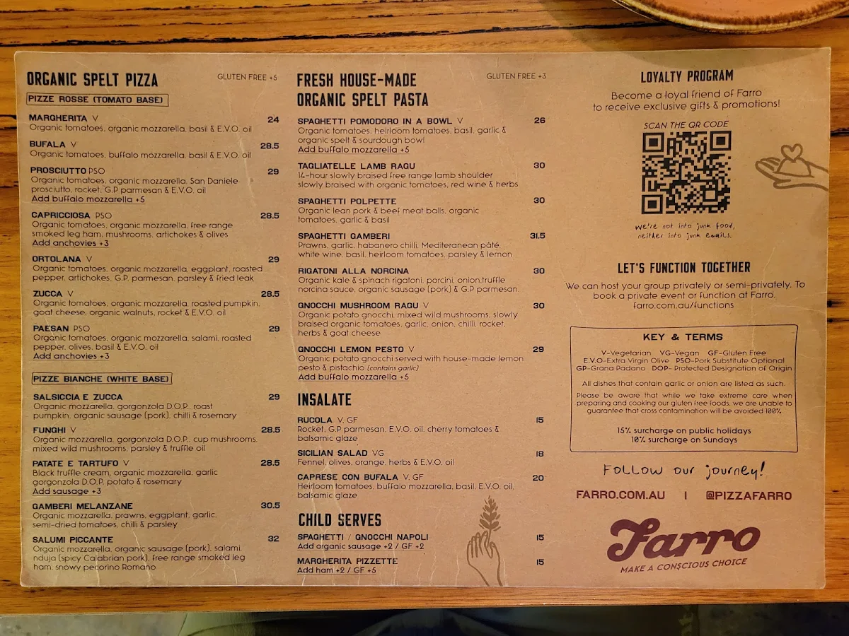 Menu, Farro Pizzeria Richmond