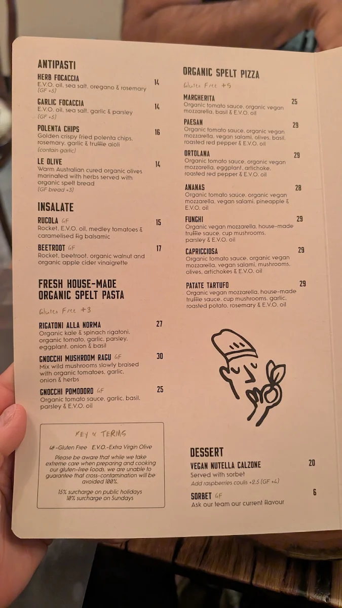 Menu, Farro Pizzeria Richmond