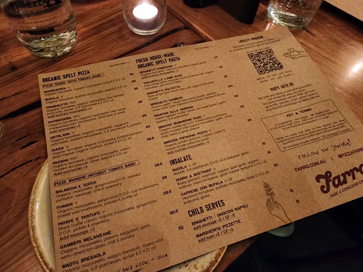 Menu, Farro Pizzeria Richmond