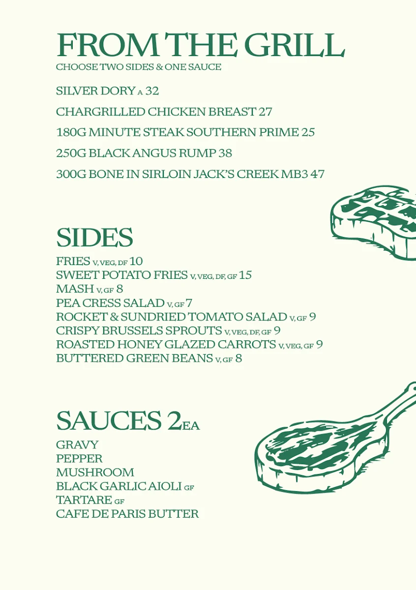 Menu, Pennys Hotel