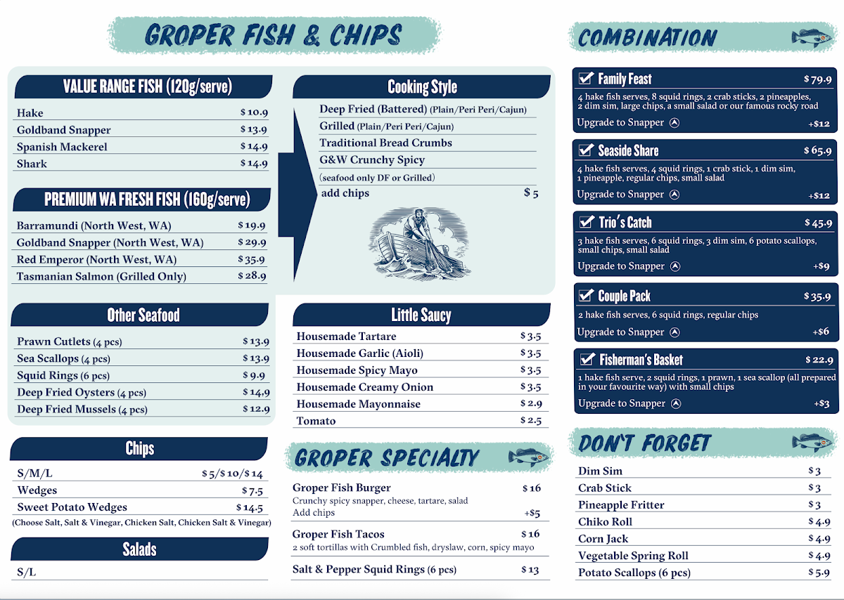 Menu, The Groper & His Wife