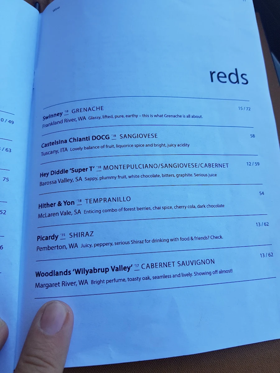 Menu, The Royal Perth