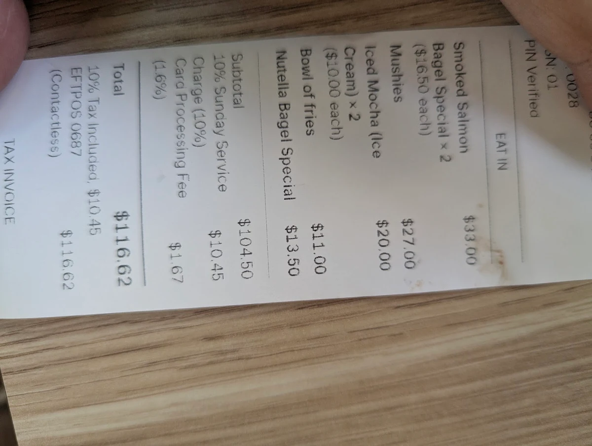 Menu, The Fat Goose Killcare