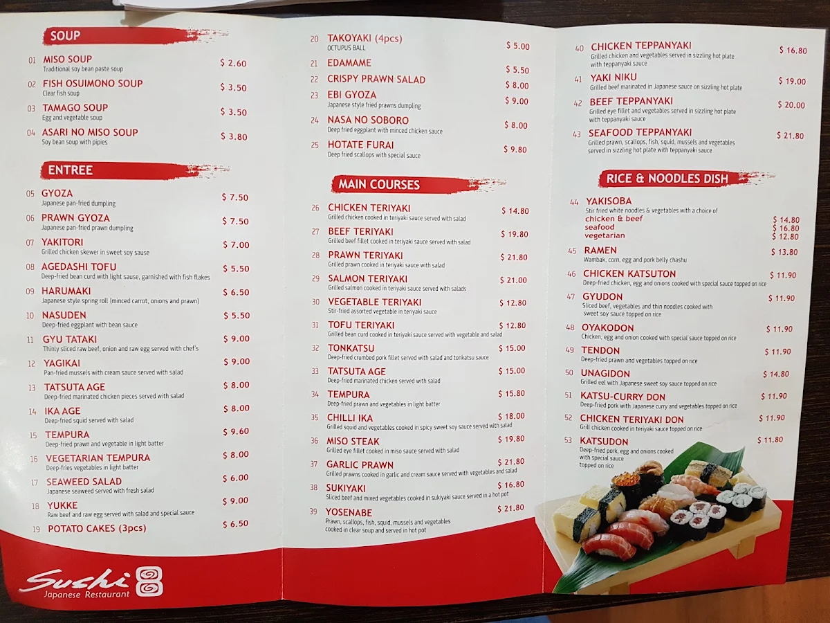 Menu, Sushi 8