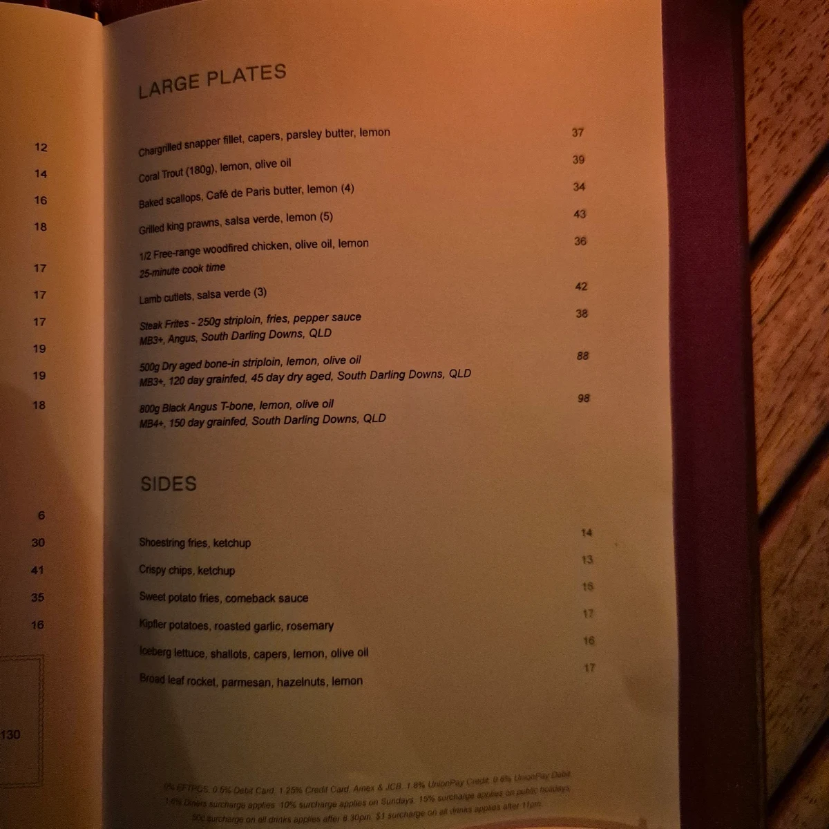 Menu, Mr Percival's