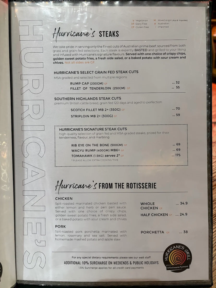 Menu, Hurricane's Grill & Rotisserie Pyrmont
