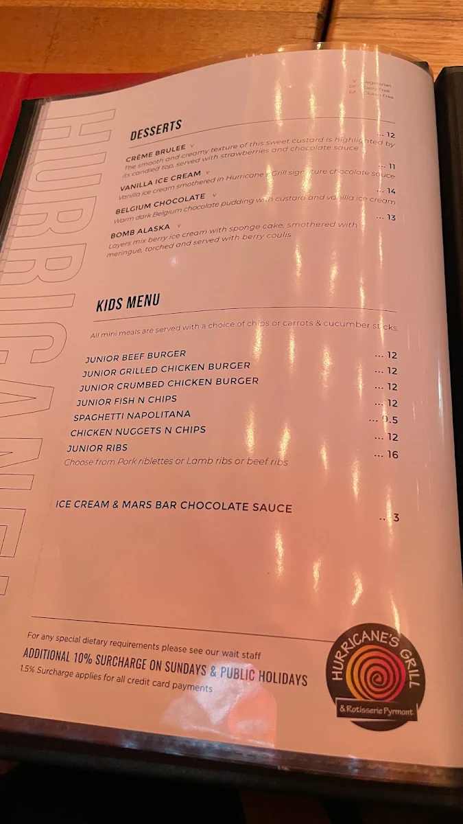 Menu, Hurricane's Grill & Rotisserie Pyrmont