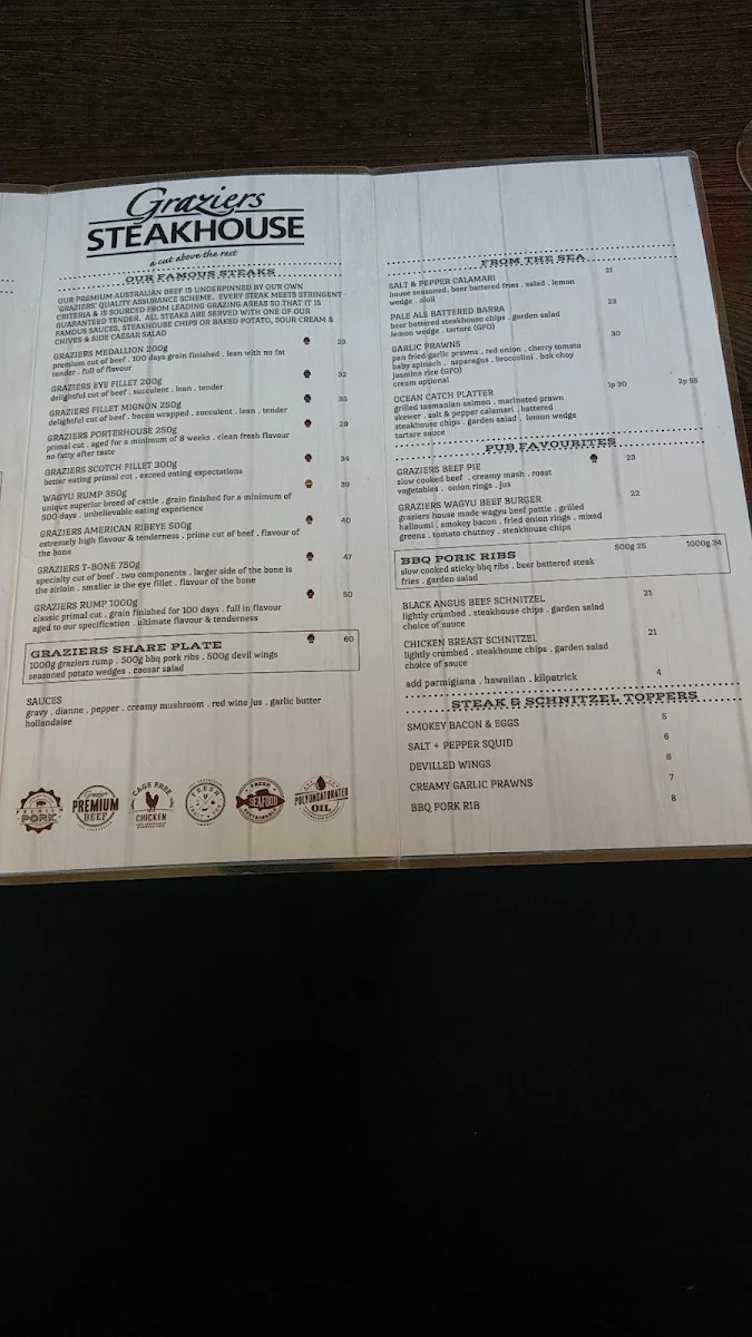 Menu, Victoria Hotel