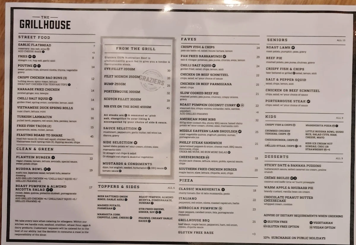 Menu, Victoria Hotel