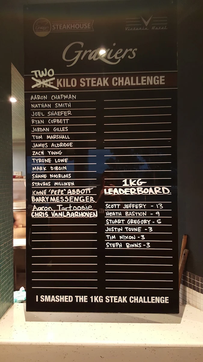 Menu, Victoria Hotel