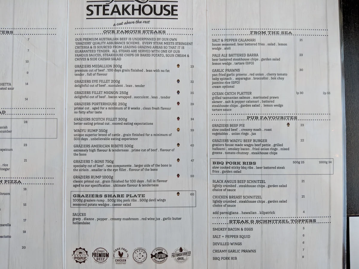 Menu, Victoria Hotel