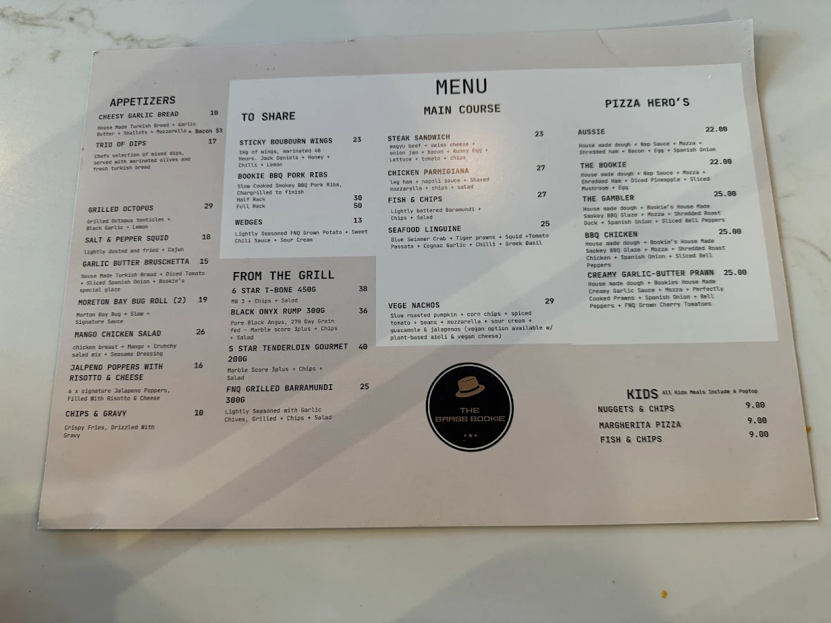 Menu, The Brass Bookie