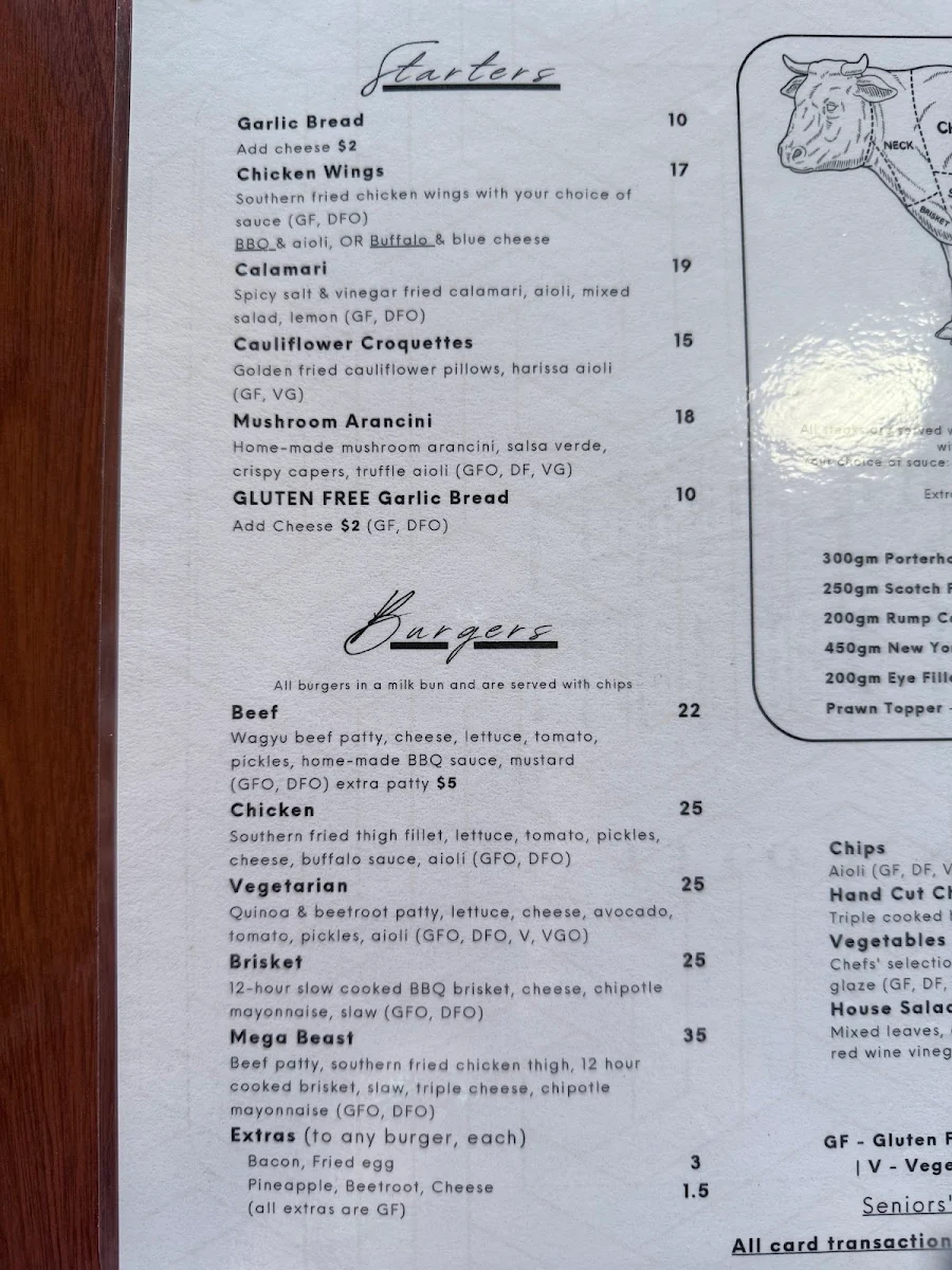 Menu, The Albion Hotel Kyneton