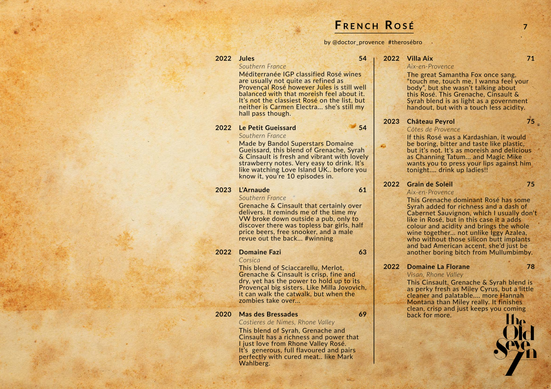 Menu, The Old Seven