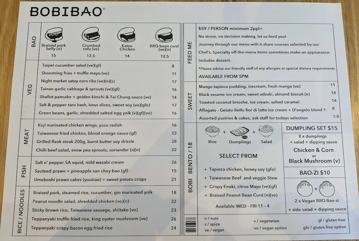 Menu, Bobibao