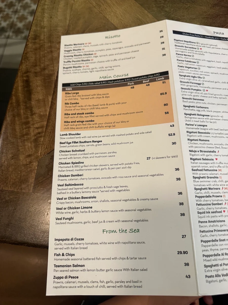 Menu, Farinas Top Ryde