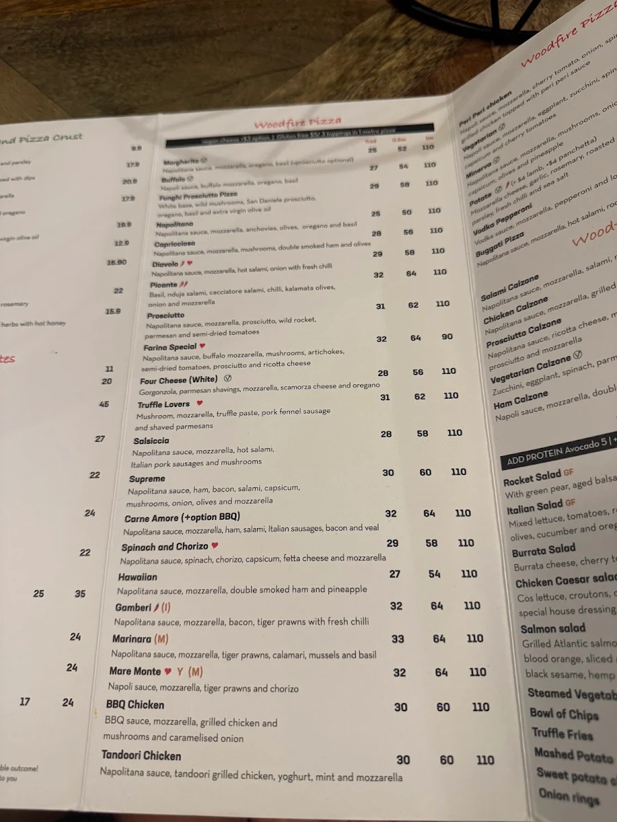 Menu, Farinas Top Ryde