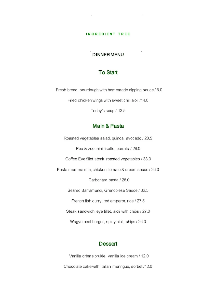 Menu, Ingredient Tree