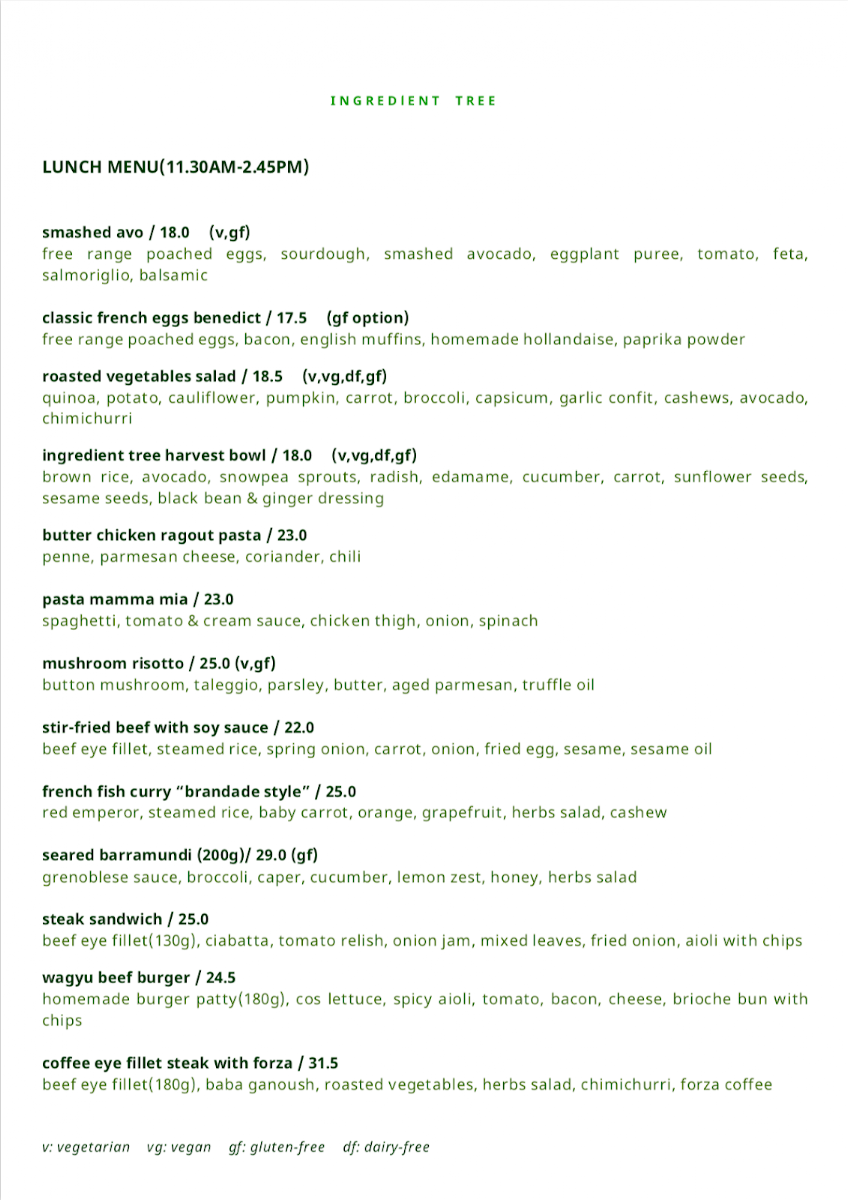 Menu, Ingredient Tree