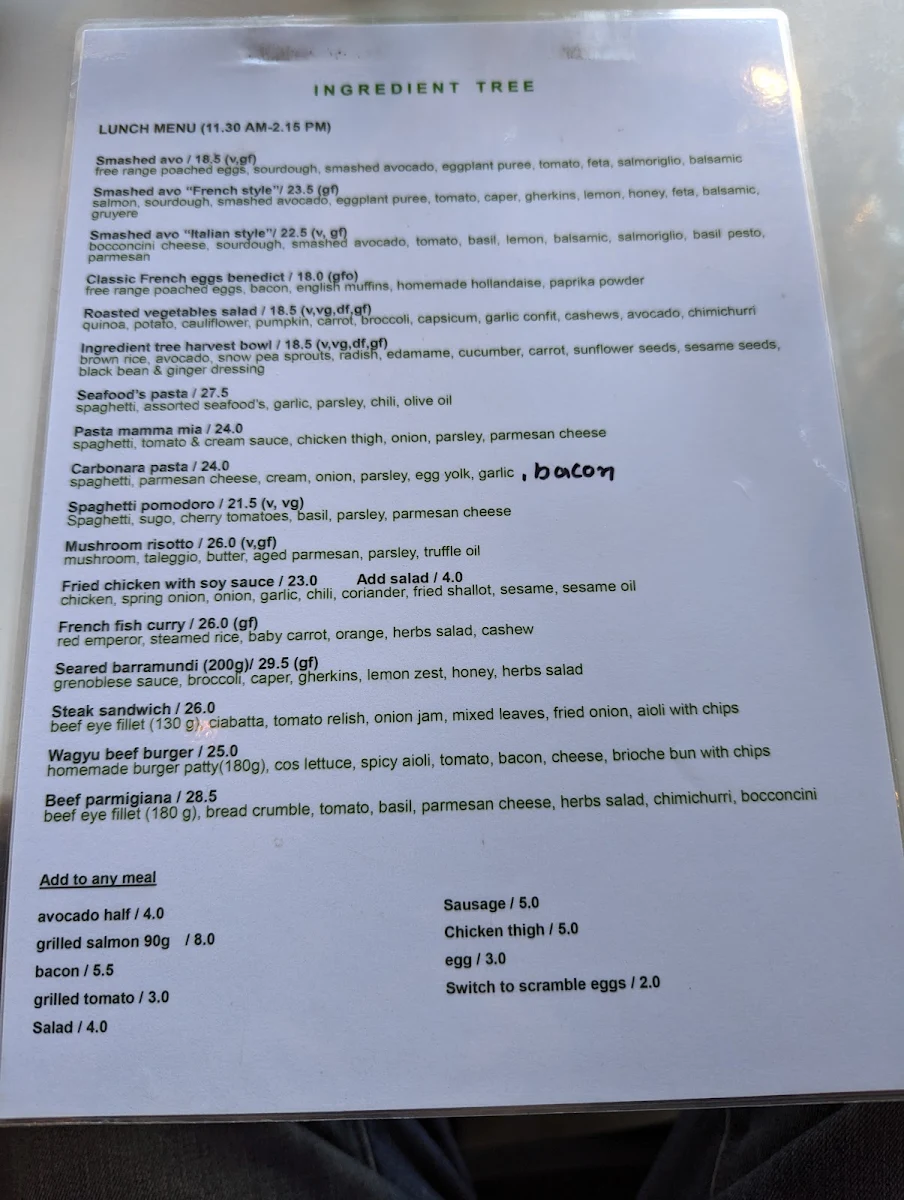 Menu, Ingredient Tree