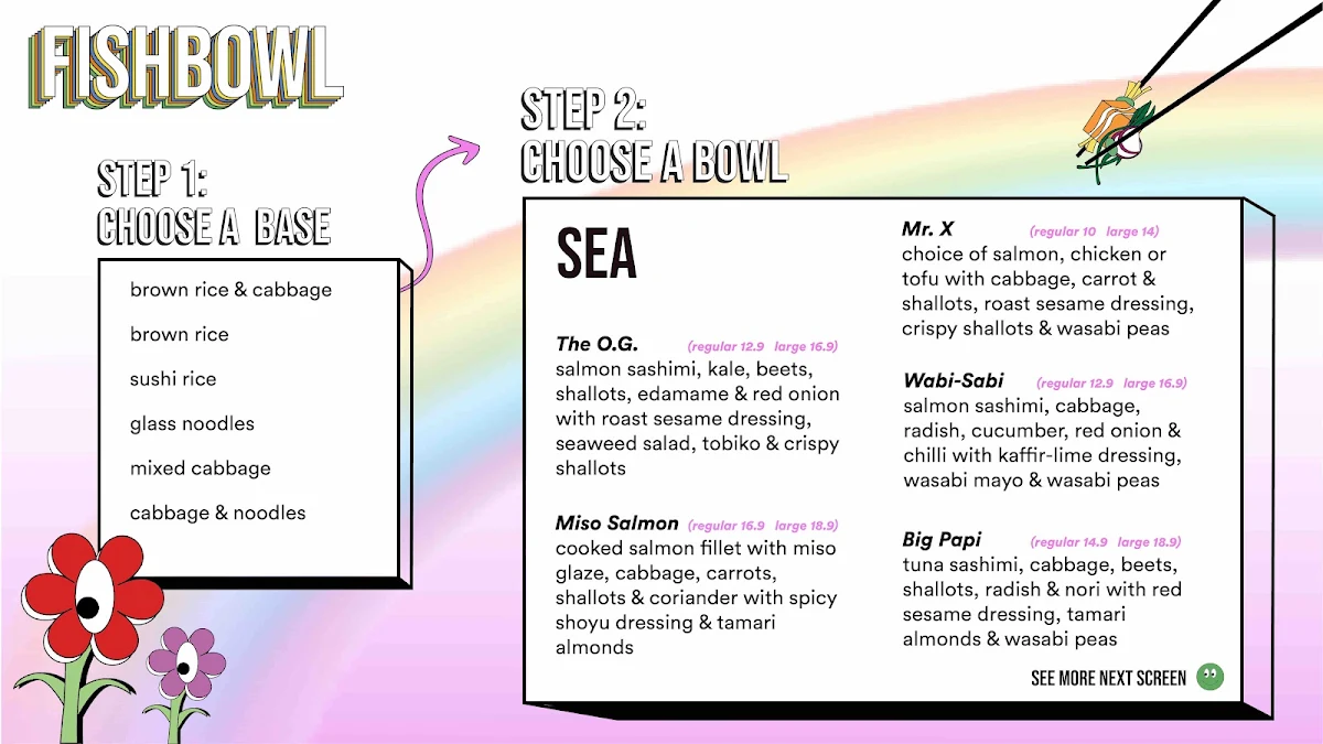 Menu, FISHBOWL - Flinders Lane
