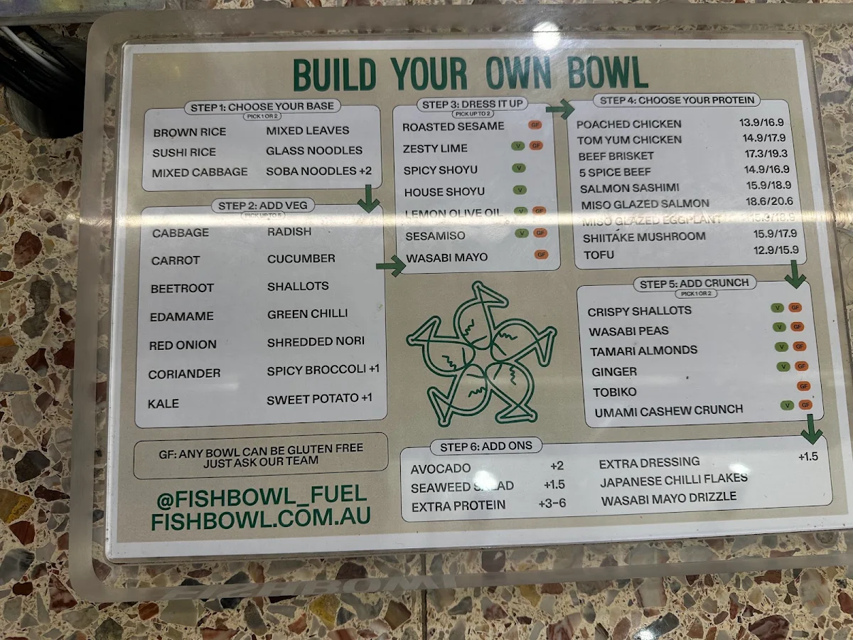 Menu, FISHBOWL - Flinders Lane