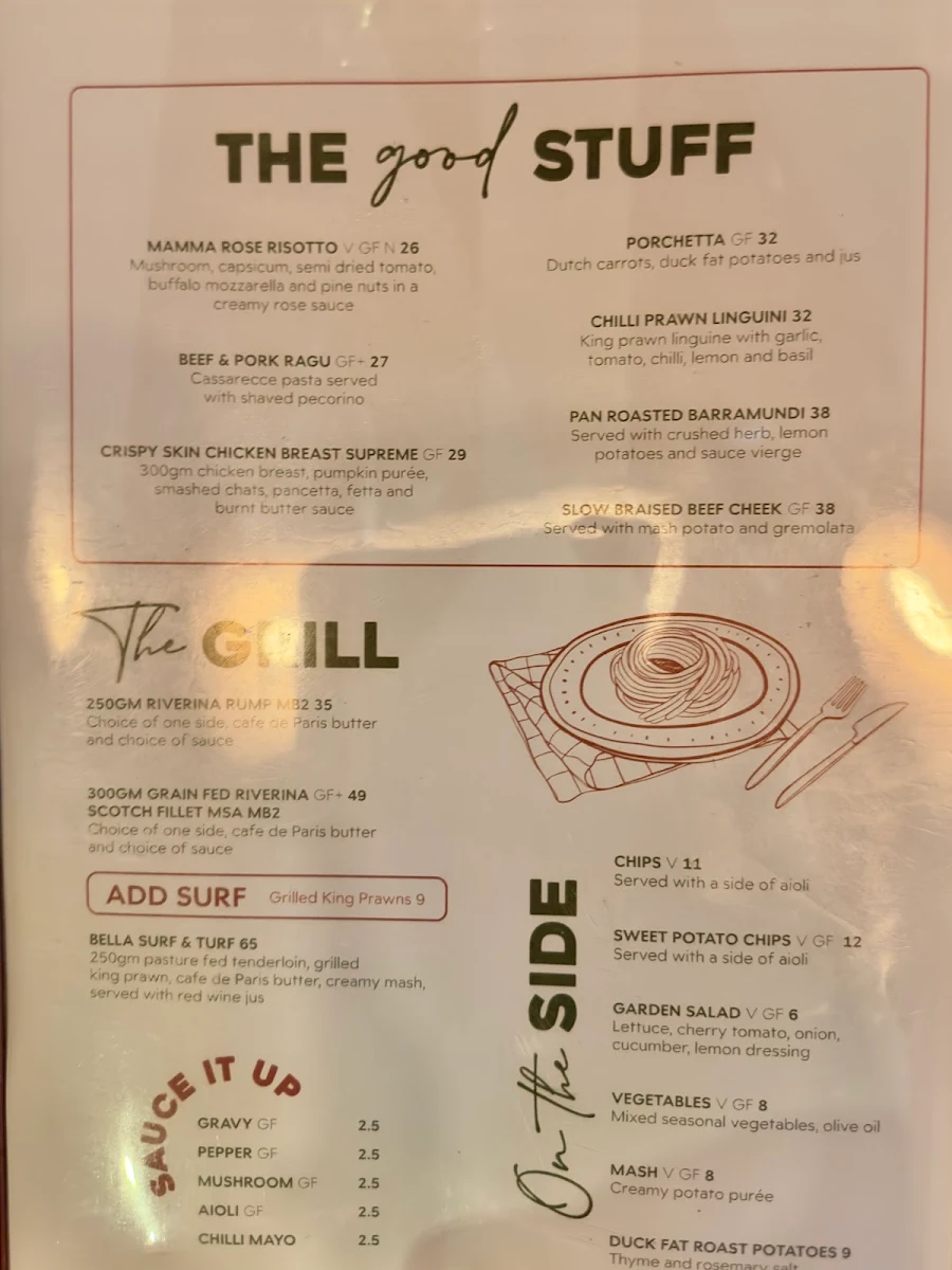 Menu, Bella Vista Hotel