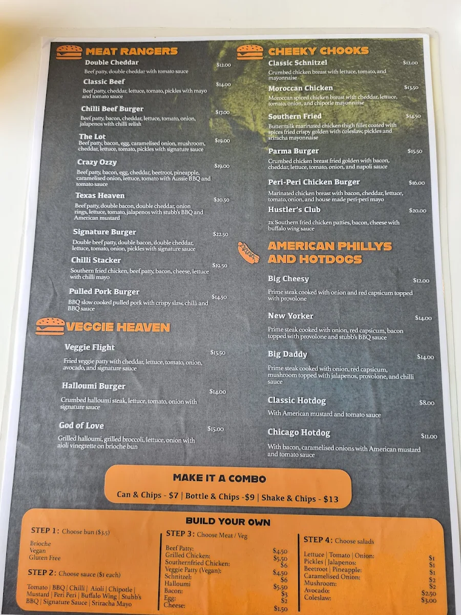 Menu, The Best Burger Bar