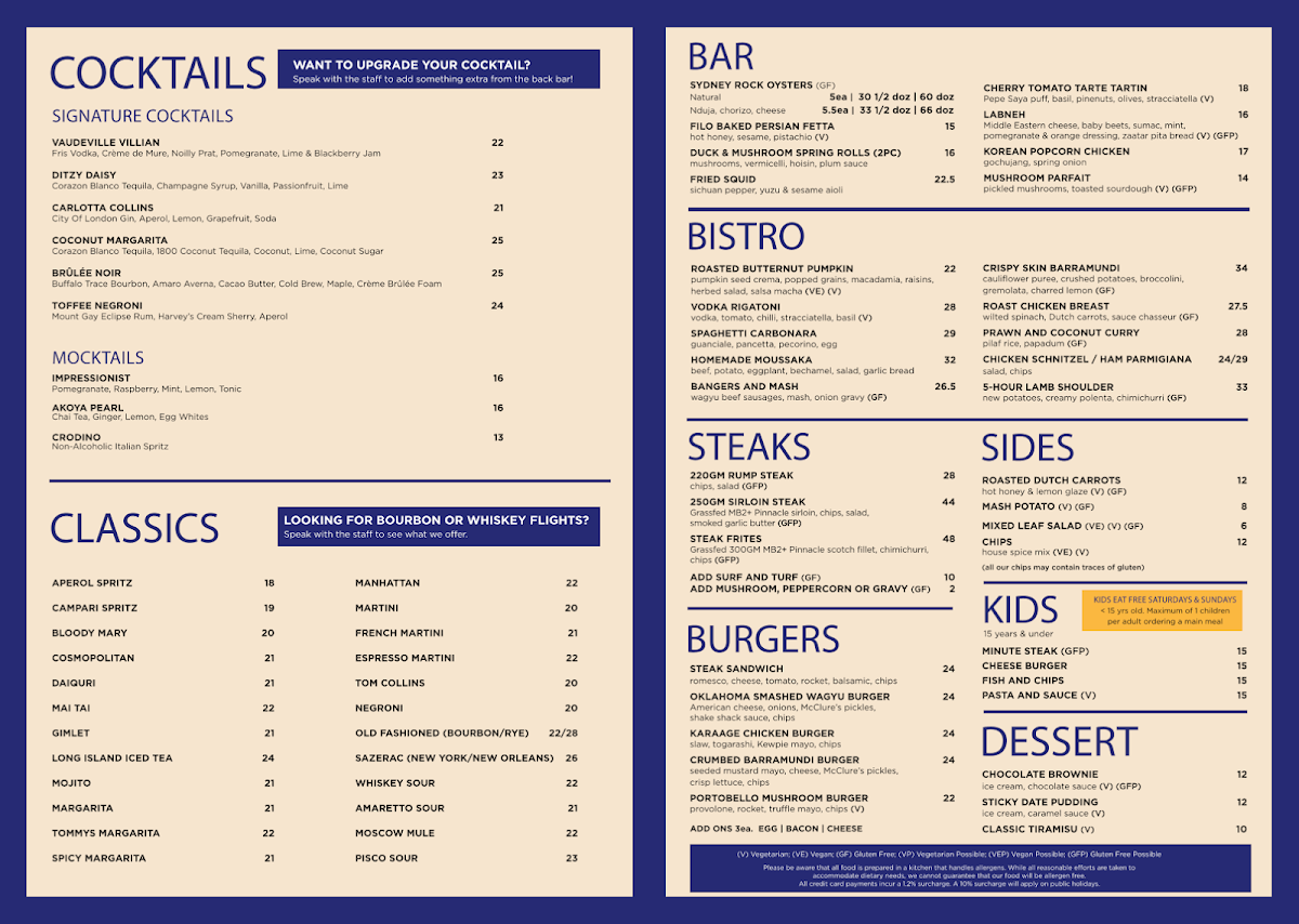 Menu, Potts Point Hotel