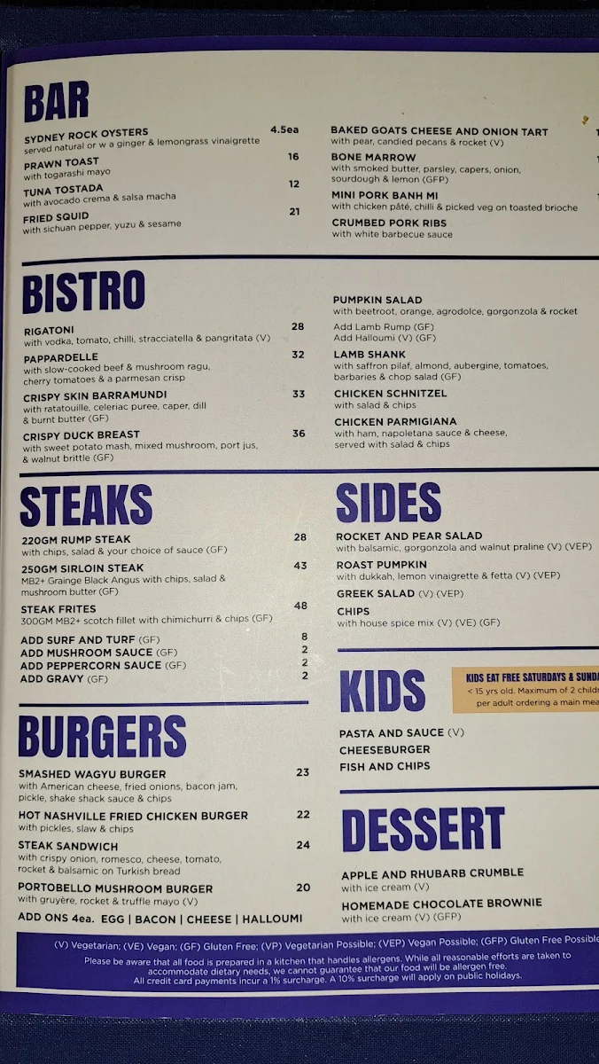 Menu, Potts Point Hotel