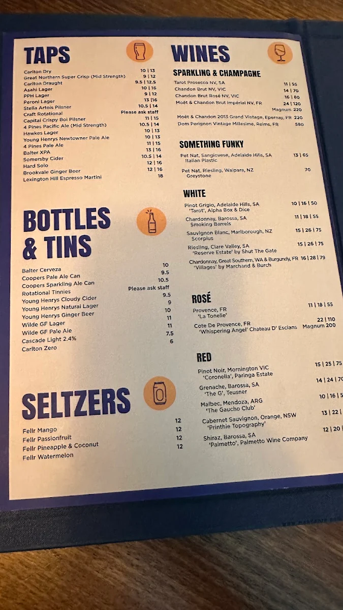 Menu, Potts Point Hotel