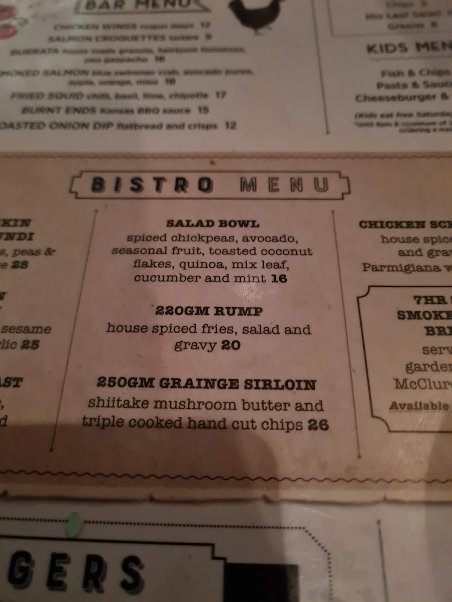 Menu, Potts Point Hotel