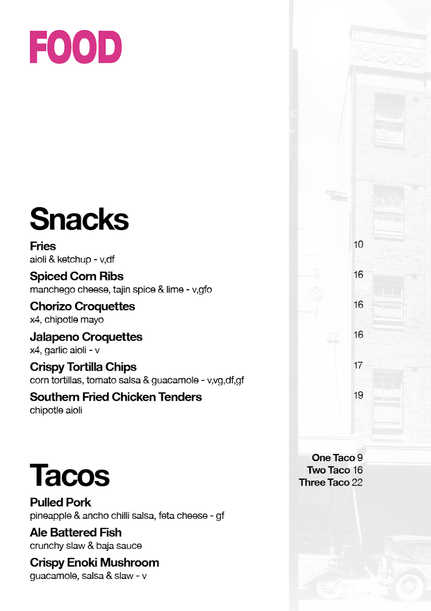 Menu, The Carlton Rooftop Bar
