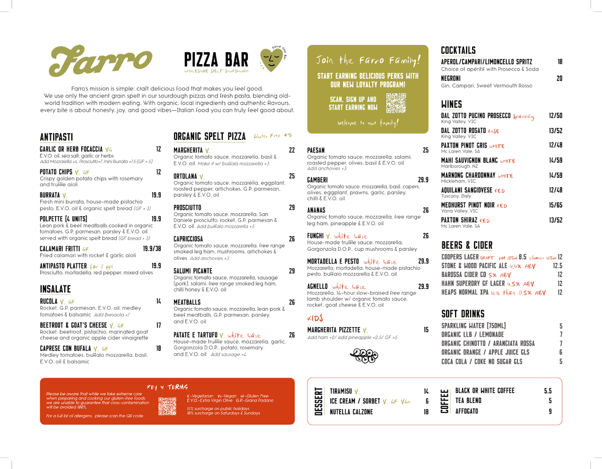 Menu, Farro Pizzeria Hawthorn