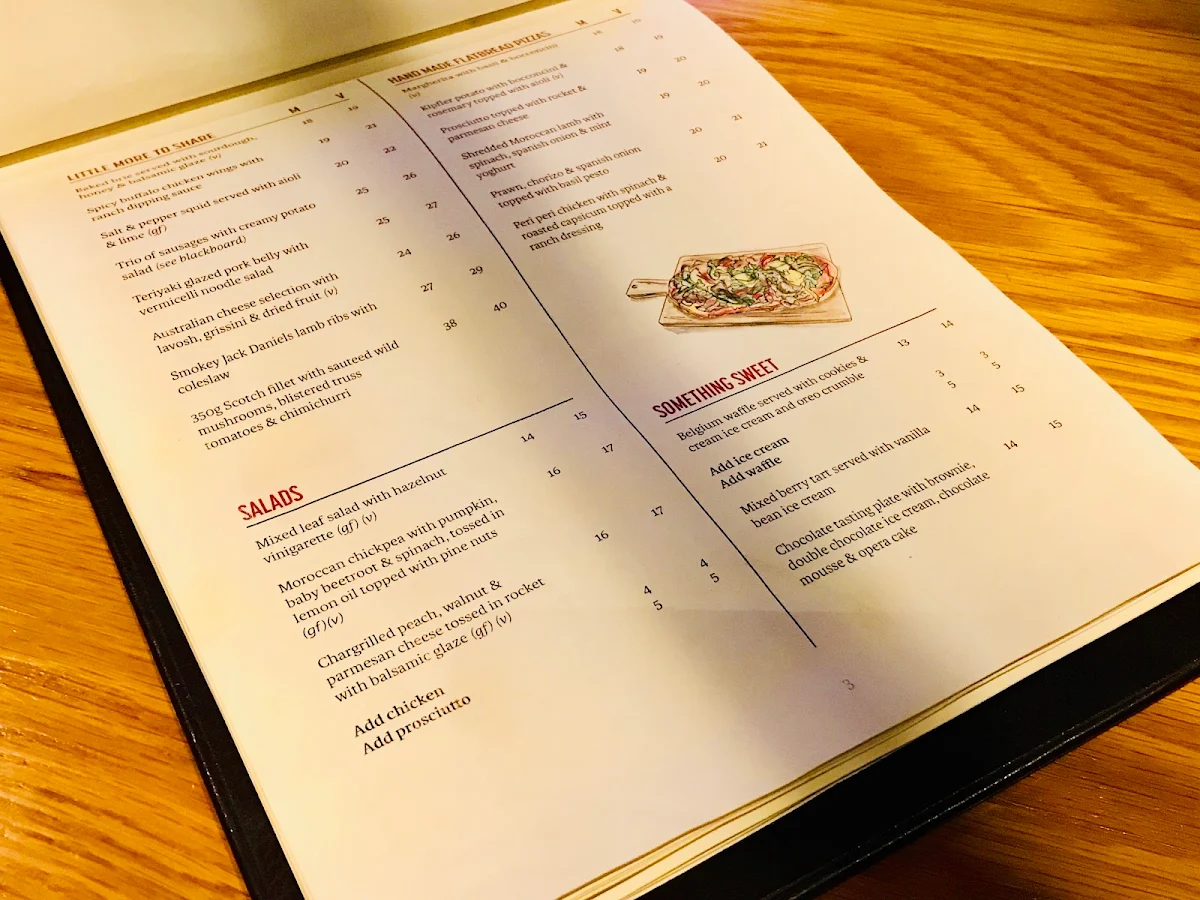Menu, Level One