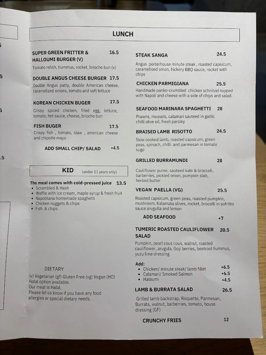 Menu, VB albert park
