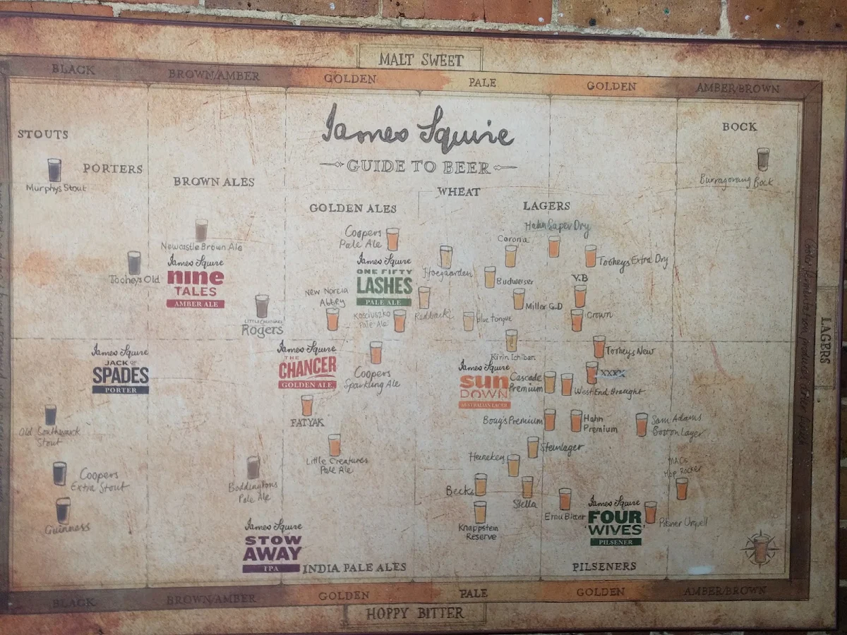 Menu, Royal Hotel Darlington
