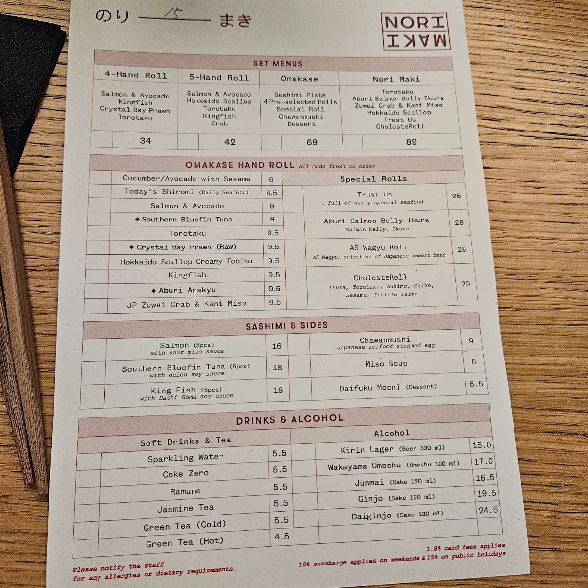 Menu, Nori Maki