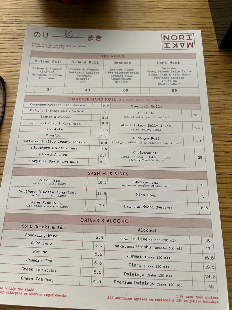 Menu, Nori Maki