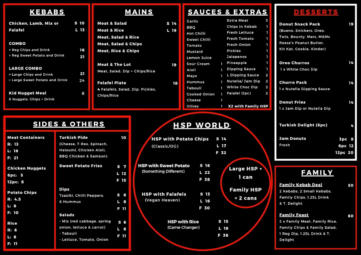 Menu, Bendigo Kebab Run
