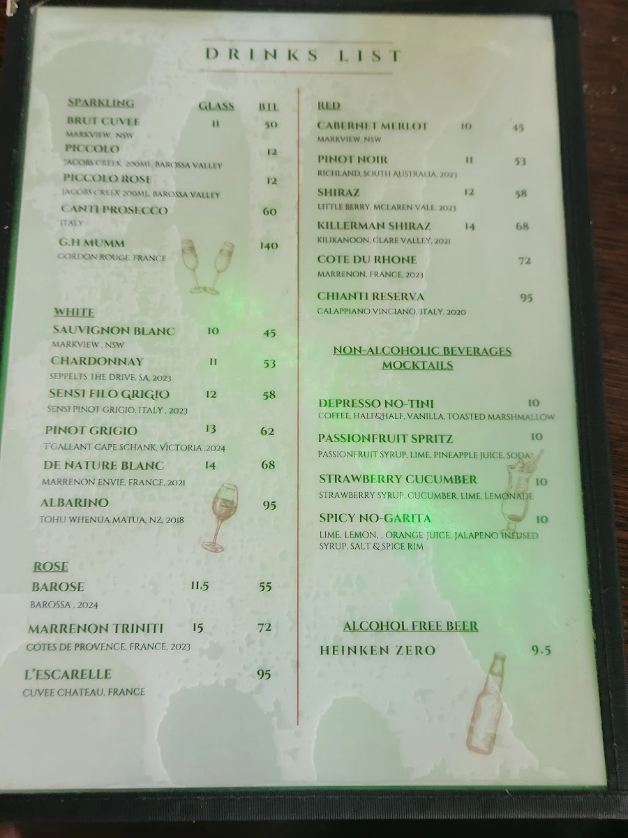 Menu, East Sydney Hotel