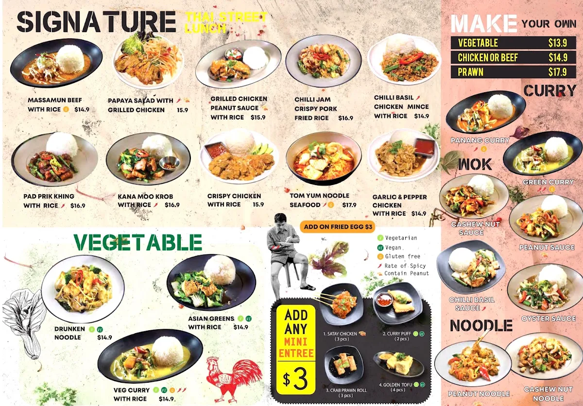 Menu, Kinn Plenty Valley