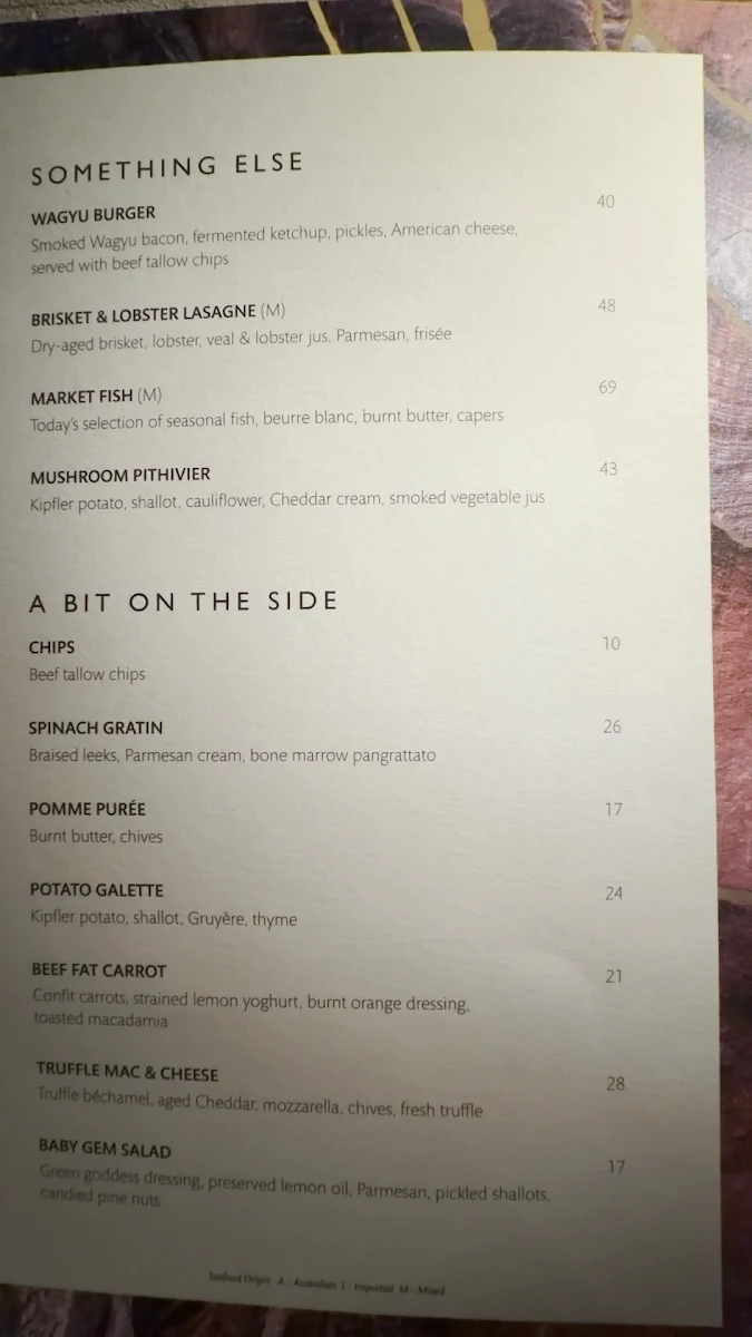 Menu, 6HEAD Sydney