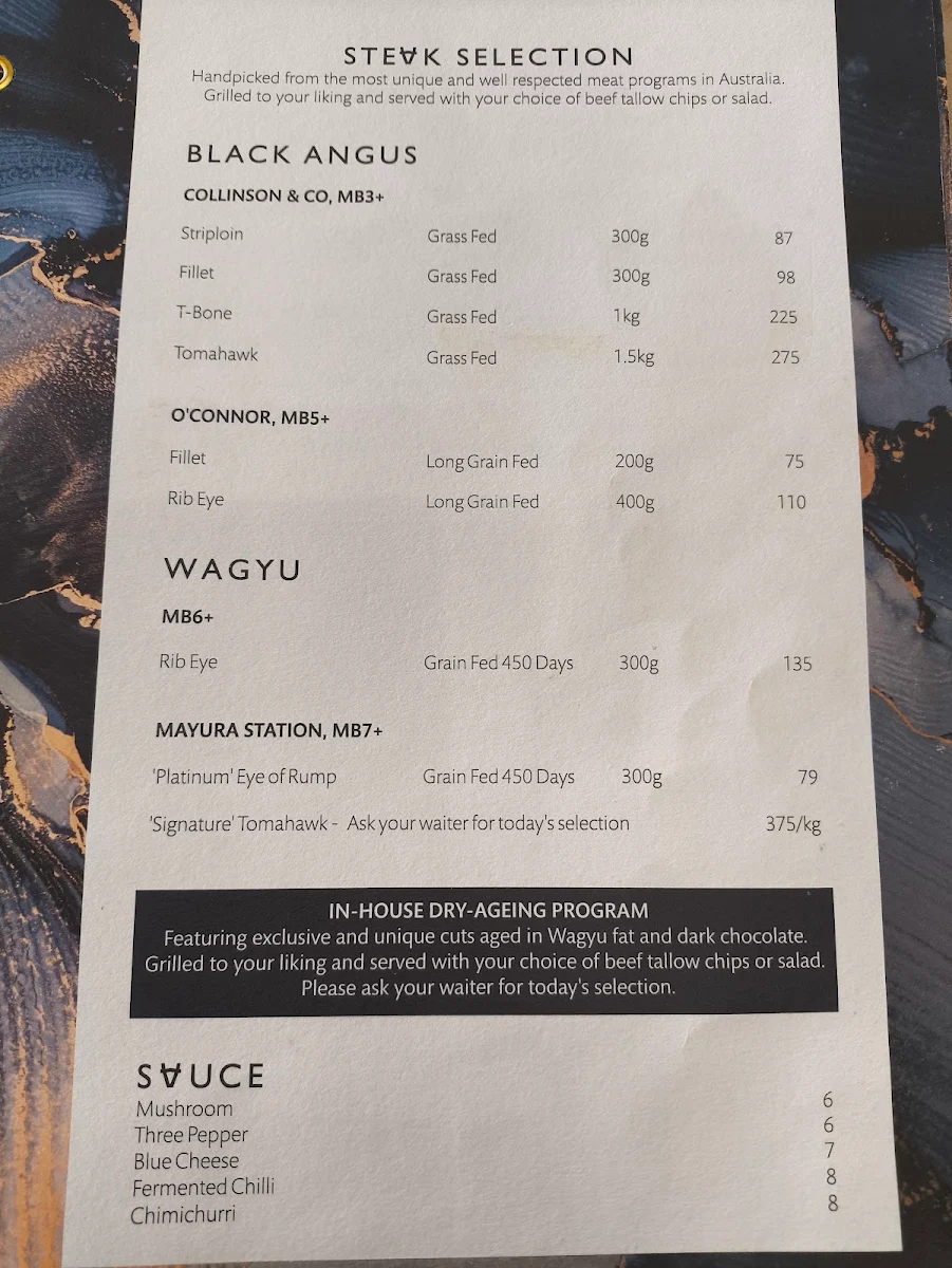 Menu, 6HEAD Sydney