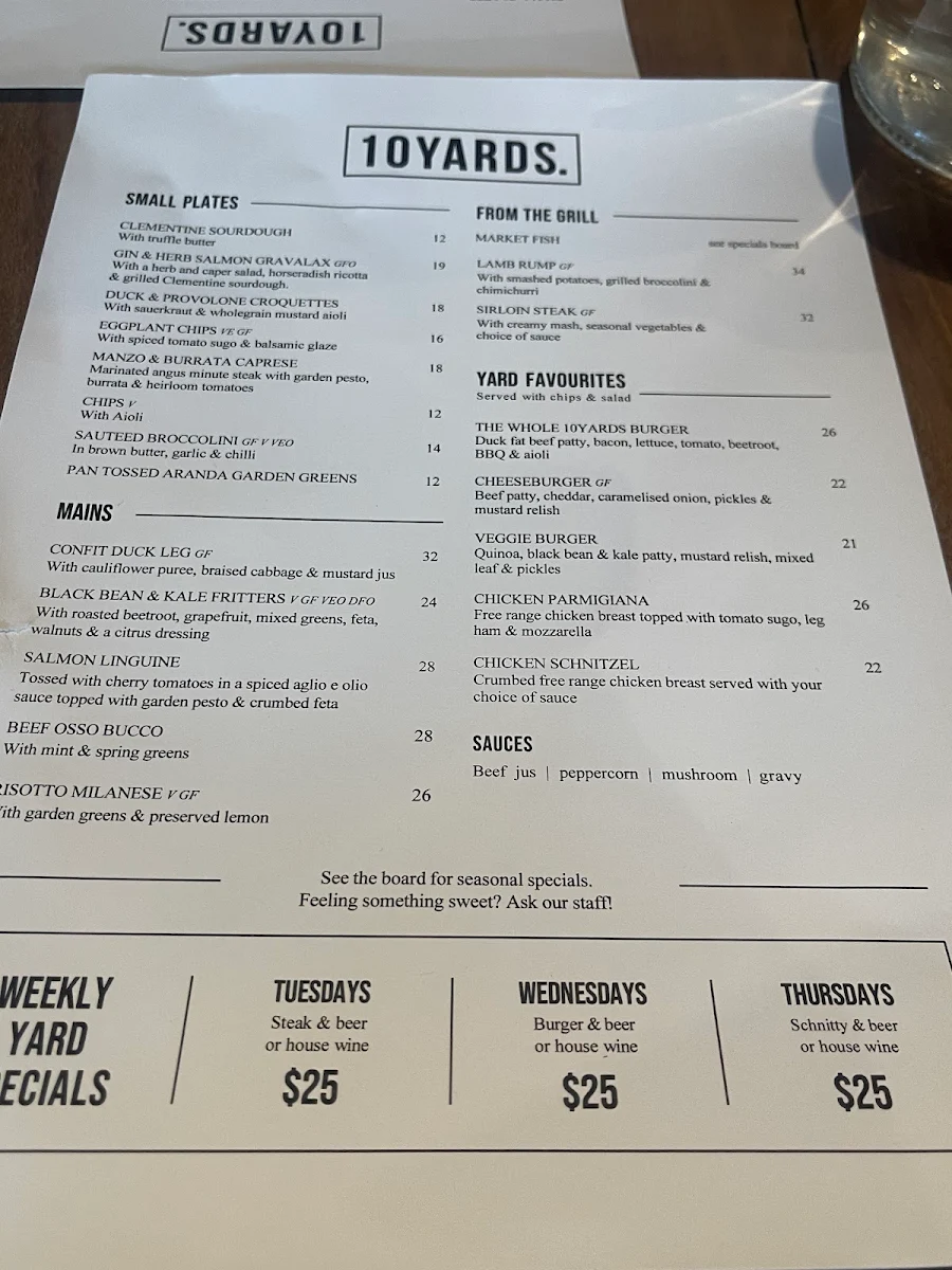 Menu, 10 Yards