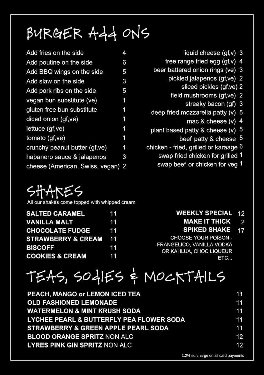 Menu, Bar Luca