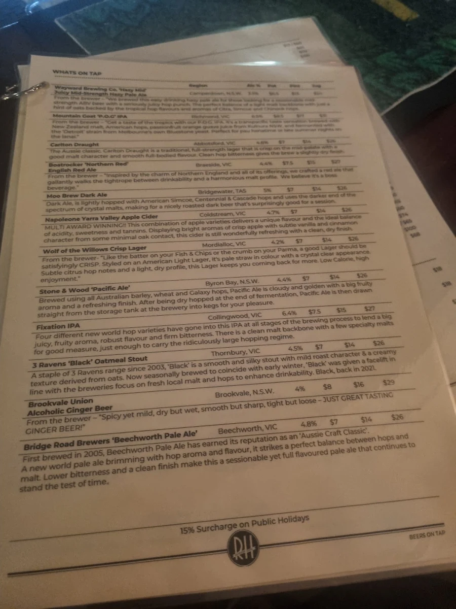 Menu, The Rainbow Hotel